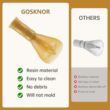 Trzepaczka Matcha Żywica Żółta Wielorazowa